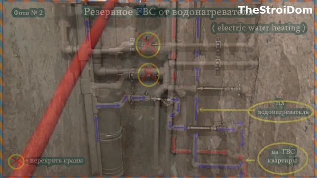 █ Всё по / ВОДОПРОВОД В КВАРТИРЕ / РАЗМЕРЫ ЖИВАЯ СХЕМА / Plumbing.