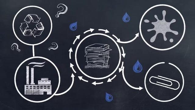 Эко урок №1 Бумага от Станислава Колегова смотреть онлайн