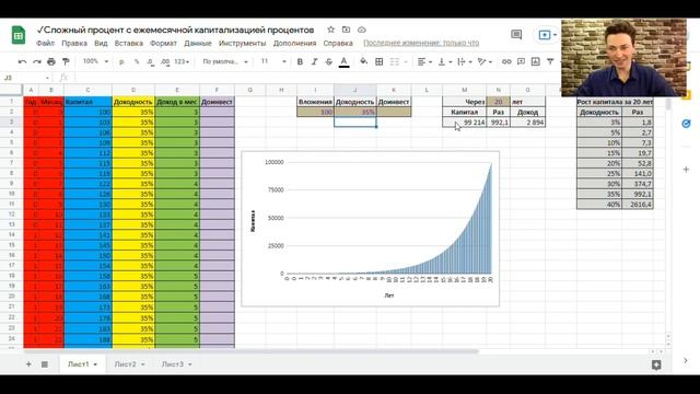Как работает сложный процент для инвестиций с нуля. Правило 20*20 - Финансовая грамотность смотреть онлайн