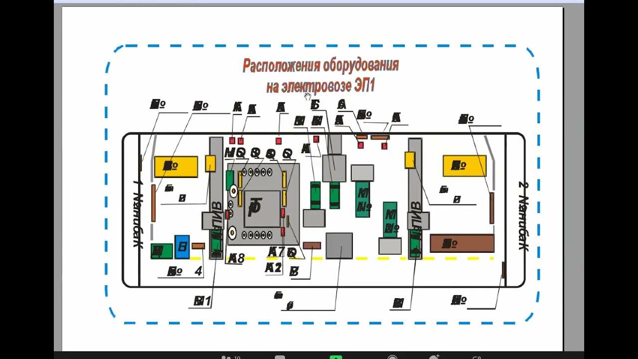 блок 12 ЭП1, ТРТ, контроллер КМЭ, БВ смотреть онлайн