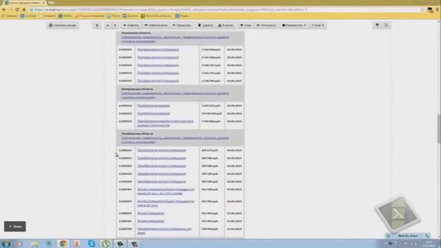 Сколько аукционов объявляется ежедневно? смотреть онлайн
