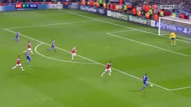 Ar0-2Sc[Matchhighlight.com]hl