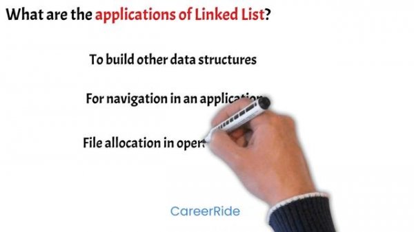 Top Linked List Interview Questions & Answers in Java for Freshers & Experienced - Campus Placement