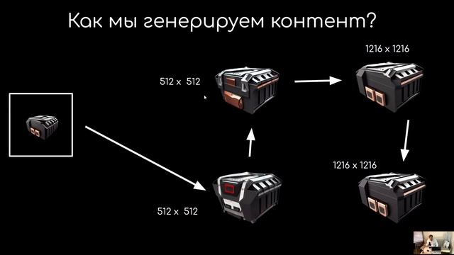 Devlog#8 — как мы генерируем шмот для ММО смотреть онлайн