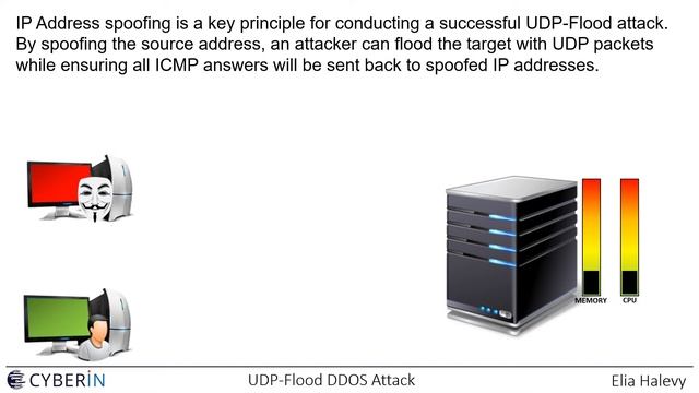 DDOS UDP Flood Attack - explained and simulated смотреть онлайн