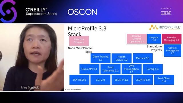 Build reactive apps for a modern infrastructure смотреть онлайн
