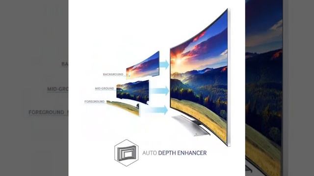 60 Inch TVs | Samsung UN65HU8550 65-Inch 4K Ultra HD 120Hz 3D Smart LED HDTV Review смотреть онлайн