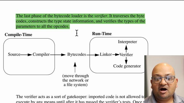 Read a paper: Design of the Java Virtual Machine Instruction Set смотреть онлайн