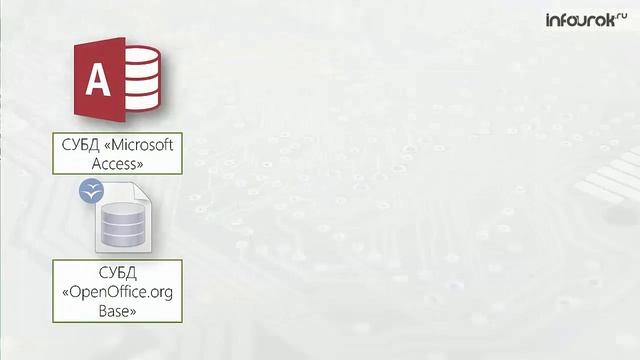 Система управления базами данных | Информатика 9 класс #10 | Инфоурок смотреть онлайн