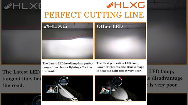HLXG Canbus h7 LED Bulbs H4 LED Headlight H11 HB4 9006 HB3 9005 Auto Motorcycle Fog Lamp 25000LM смотреть онлайн