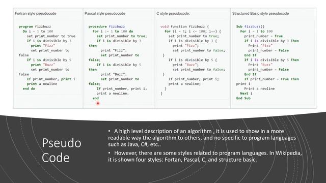 Beginner Programming Course - Python, JAVA, C++, C# (Video 13) - Algorithm Pseudo Code смотреть онлайн