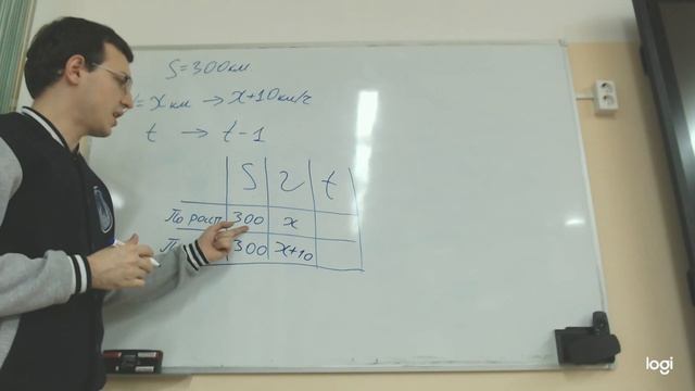 Решение текстовых задач на примерах, 8-9 класс (задача 22 (С2) ОГЭ) смотреть онлайн