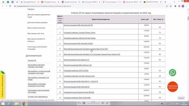 Баттерфляй Bronze Gym BW-3004 отзывы и обзор репутации в интернете смотреть онлайн