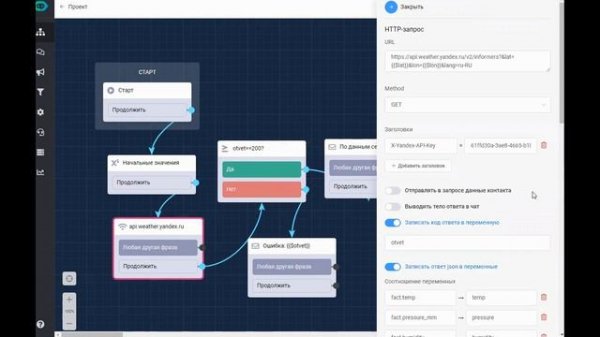 Изучаем API сервиса Яндекс.Погода