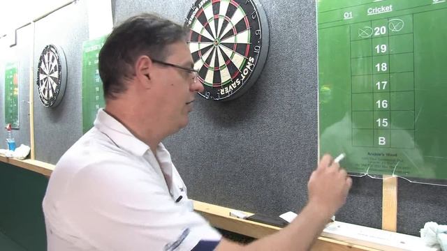 How to Play Darts : Dartboard Rules смотреть онлайн