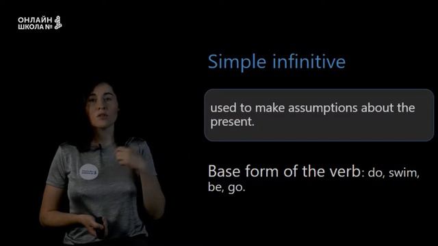 Making assumptions. Урок 10. Английский язык 9 класс смотреть онлайн