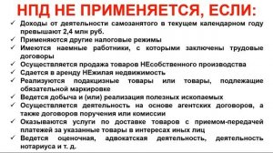 Виды деятельности для самозанятых | Самозанятые | Самозанятость | Налог на профессиональный доход