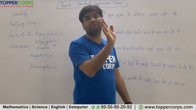 Past Perfect and Past Perfect Continuous Tense | Learn Frequent English Speaking | List of Toppers смотреть онлайн