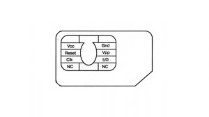 КАК РАБОТАЕТ SIM - КАРТА | Секреты, Лайфхаки, Распиновка, e - SIM