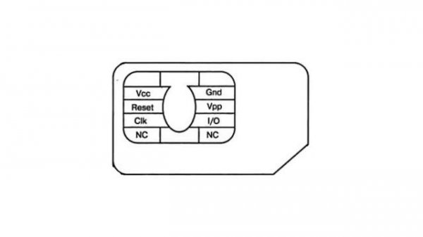 КАК РАБОТАЕТ SIM - КАРТА | Секреты, Лайфхаки, Распиновка, e - SIM
