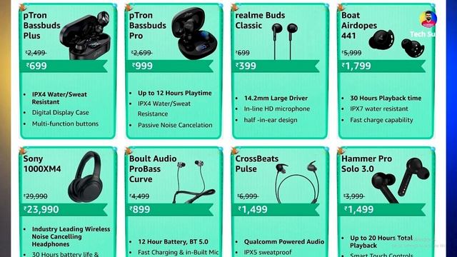 Best Smartphones Deals in Amazon Prime Day And Flipkart Big Saving Day Sales 2021, Phone Deals 2021 смотреть онлайн