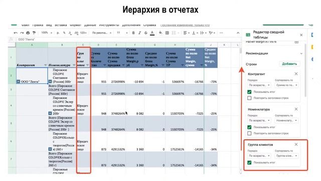 Частые ошибки в управлении финансами. Интенсив по финансовому менеджменту смотреть онлайн