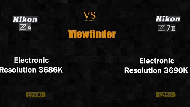 Nikon Z9 vs Nikon Z7 II смотреть онлайн