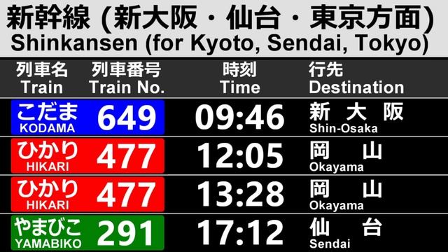 Single Train Announcements Collection Vol.3 (Shinkansen)