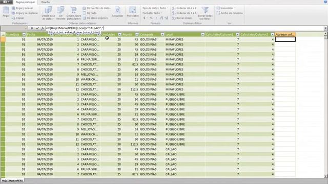 PowerPivot Excel 2010