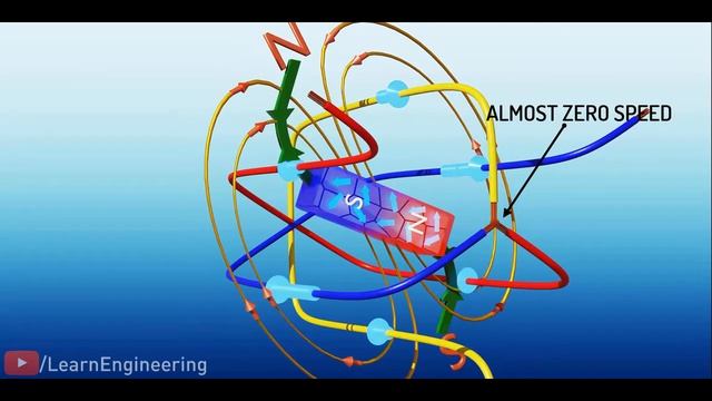 SynRM | Новый гигант в мире электротехники смотреть онлайн