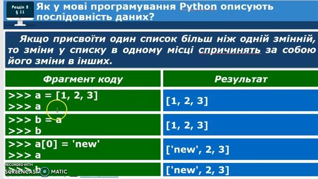 9 клас Поняття одновимірного масиву смотреть онлайн