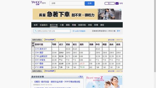 09 下載全部股市類股與證照考試說明 смотреть онлайн