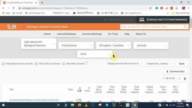 How to select a suitable journal for your prepared manuscript? Easy and effective way. смотреть онлайн