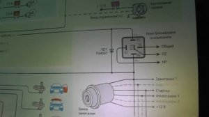 Установка сигнализации Starline A93 своими руками на автомобиль без Can шины {перезалив}