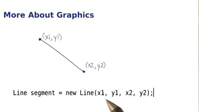 More About Graphics - Intro to Java Programming смотреть онлайн