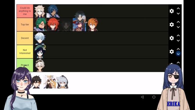 Genshin Husbando Tier List 2.3 смотреть онлайн