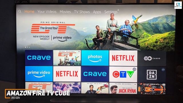 Top 5 Best Android TV Boxes In 2023 (Review & Buying Guide) | Don't Buy Before Watching! смотреть онлайн