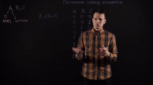 ИНФОРМАТИКА 8 класс: Построение таблиц истинности для логических выражений