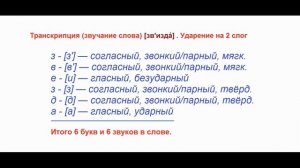 Звуко – буквенный  (фонетический) разбор  к   слову  звезда