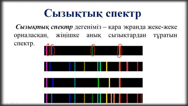 Спектрлер. Спектрлік құралдар. Спектрлік анализ
