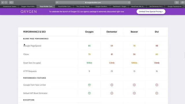 Oxygen Wordpress. Смотрим новый конструктор сайтов [Замена Elementor?] смотреть онлайн
