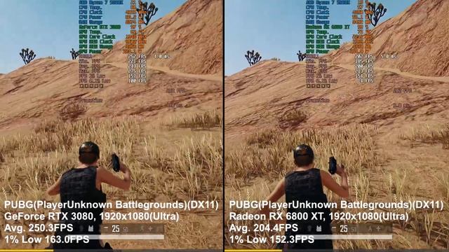 5800X : RTX3080 vs RX 6800 XT, FHD(1920x1080), Ultra смотреть онлайн