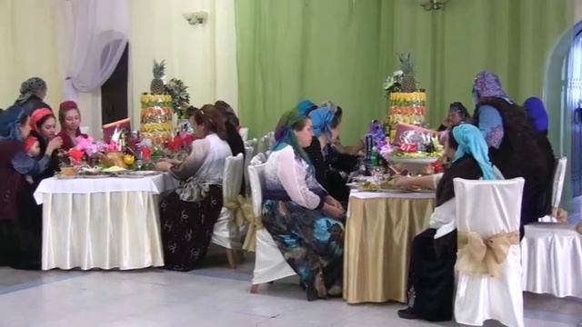 Свадьба Румынских Цыган (Россия) смотреть онлайн