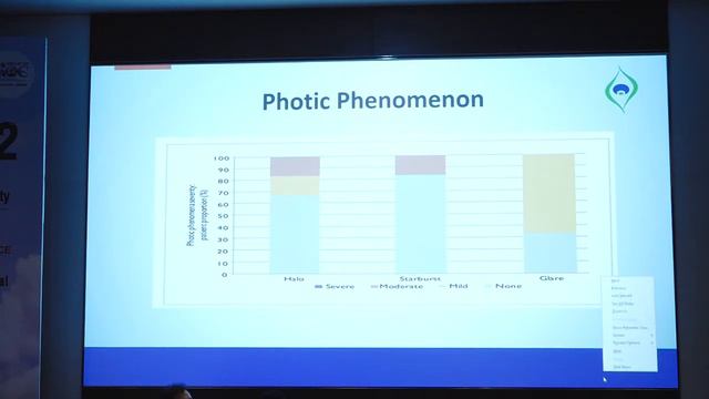 AIOC2022 - IC177 - Extending the armamentariumwith EDOF IOLs Dr. SOURABH PATWARDHAN смотреть онлайн