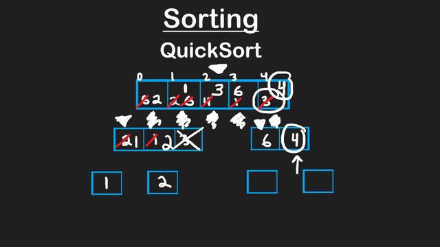 05 SORTING: 13 QUICK SORT (RU) смотреть онлайн
