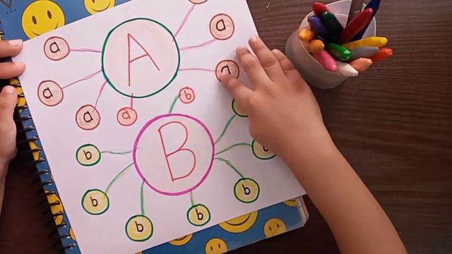 How to introduce small letters to kids|| worksheets for nursery || смотреть онлайн