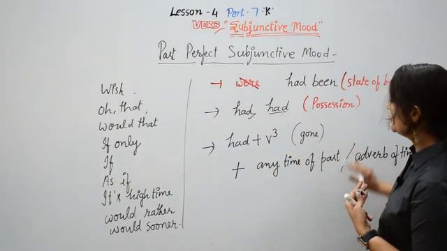 Past Perfect Subjunctive Mood (L4 Pt. 7L) смотреть онлайн
