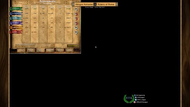 VN vs. RoR, Game 1 - Age of Empires II: The Conquerors Clan League, Season 38 - Division 4, Round 2 смотреть онлайн