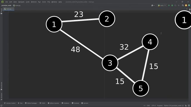 Ты не программист если не знаешь этих алгоритмов (python) (часть 1) смотреть онлайн