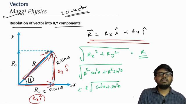 Maggi Physics Vectors смотреть онлайн